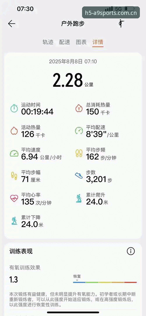 a9体育下载 a9体育下载的6个实用经验分享:从安装到实时看数据全搞定